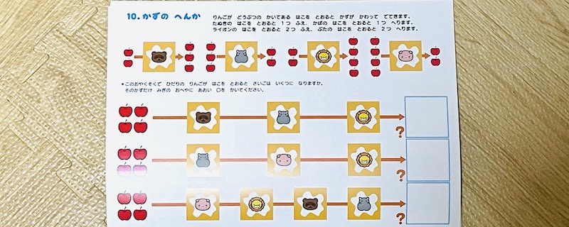 モコモコゼミの年長コース