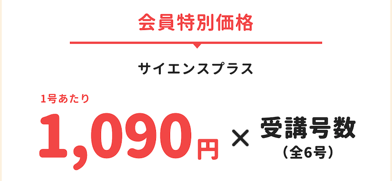 こどもちゃれんじサイエンスプラスの会員価格は1号あたり1090円