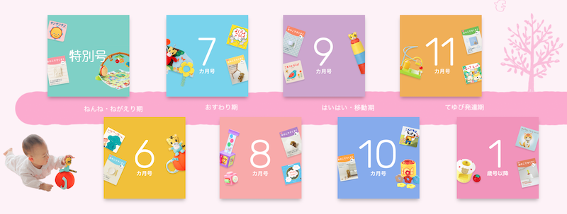 こどもちゃれんじbaby 無料体験セット 年間教材ラインナップ