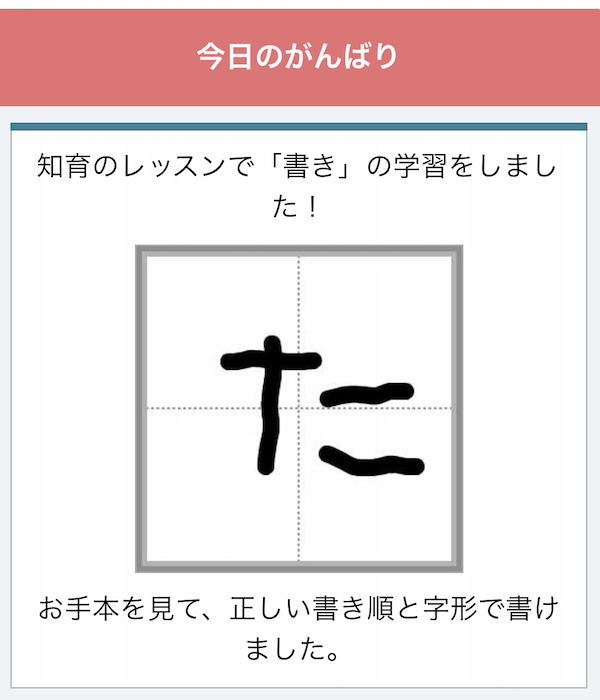 今日の頑張りお知らせメール
