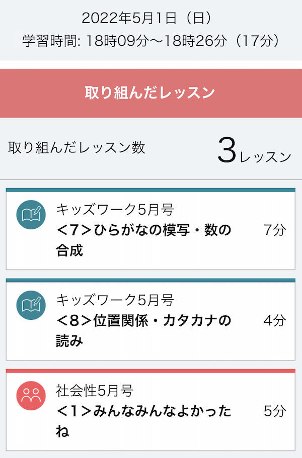 今日の頑張りお知らせメール